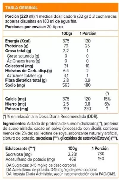 DYMATIZE ISO 100 1,4 LB
