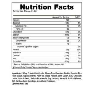 Dragon Pharma IsoPhorm 2Lb