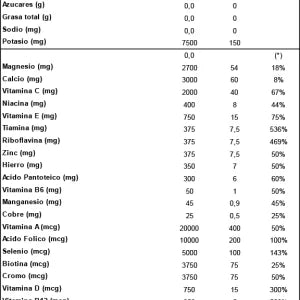OSTROVIT VITAMIN FORTE
