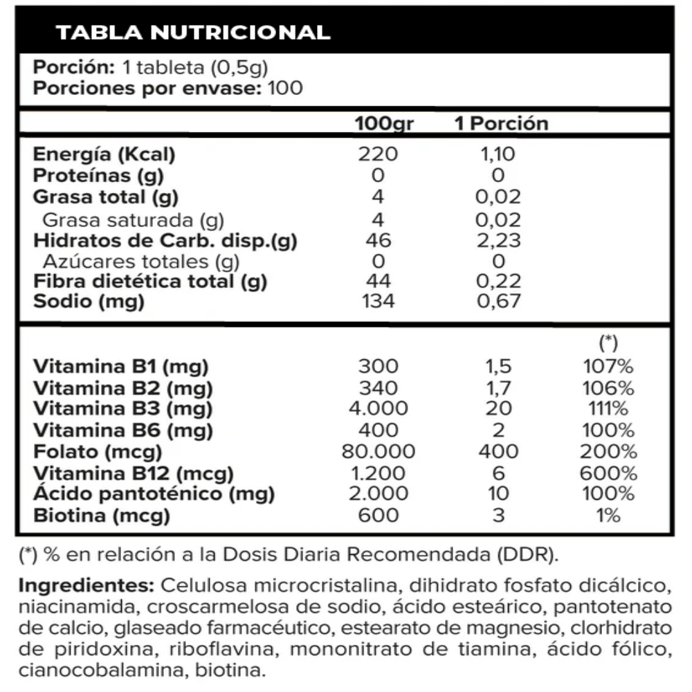 SUNVIT VITAMINA B COMPLEX